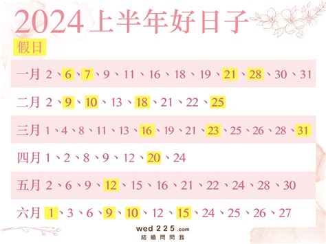 動土 破土|【2024動土吉日】農民曆宜動土好日子查詢